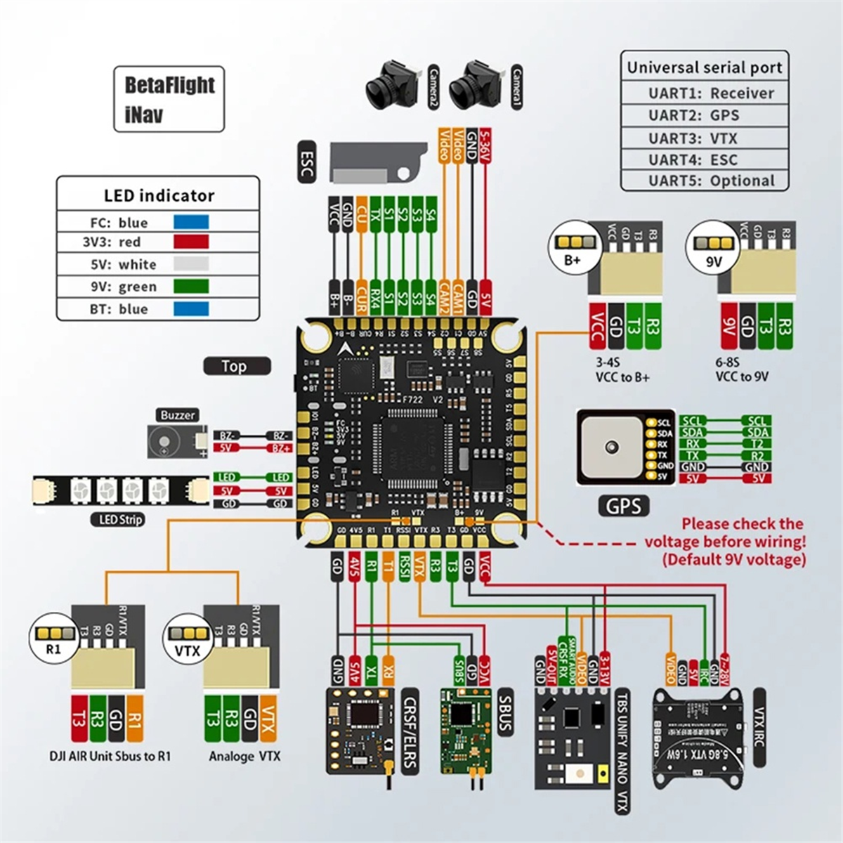 【2025-Electronics】{F722 V2 Fli - Drone Racing Flight Controller incelemesi ve fiyatı